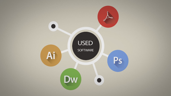 1st Step in GRAPHIC DESIGN FUNDAMENTALS, Singapore elarning online course