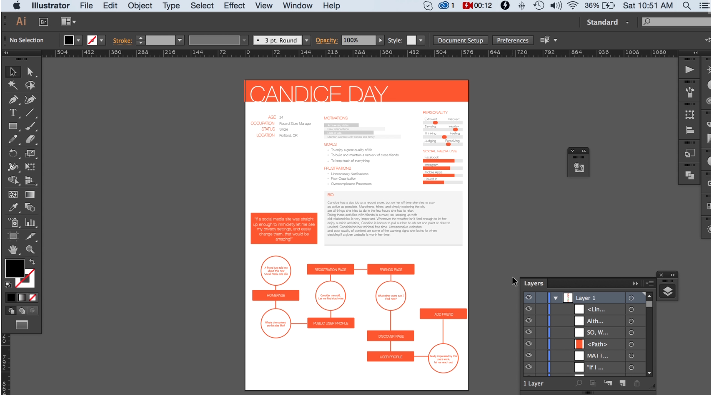 A Crash Course in Typography From A to Z, Singapore elarning online course