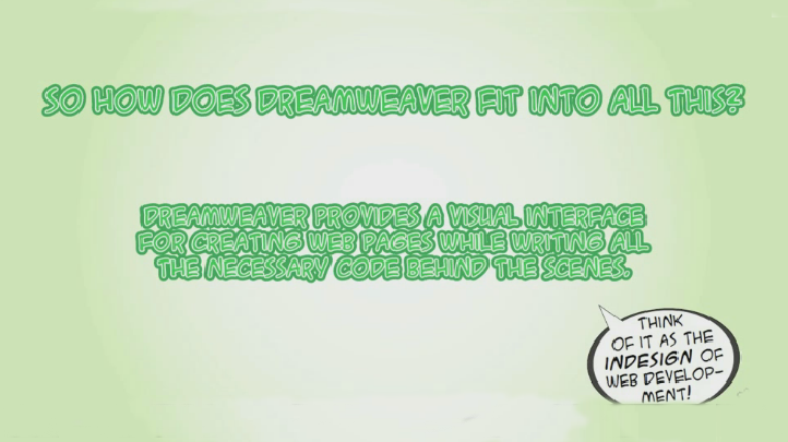 Adobe Dreamweaver Essentials - CS3 & CS4, Singapore elarning online course