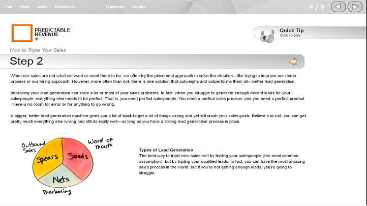 Predictable Revenue Toolkit: For Business & Project Management, Singapore elarning online course