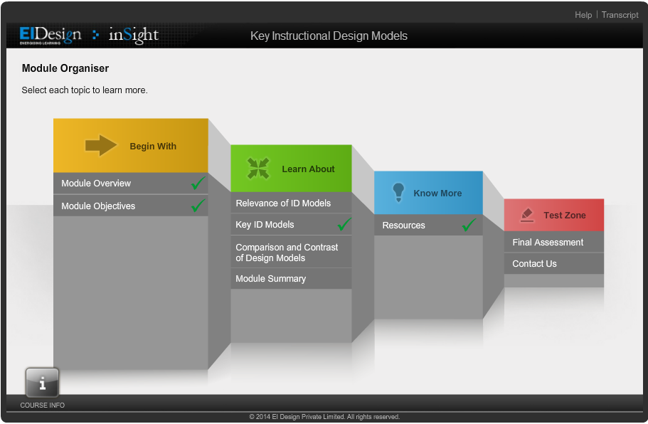 A Guide on Instructional Design Theories and Design Application, Singapore elarning online course