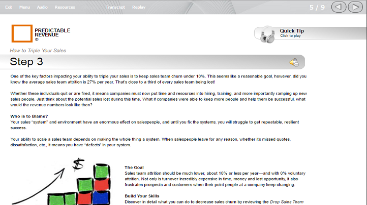 Predictable Revenue Toolkit: For Business & Project Management, Singapore elarning online course
